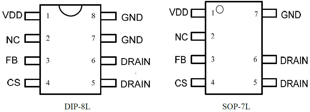 format,webp