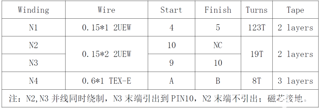 format,webp