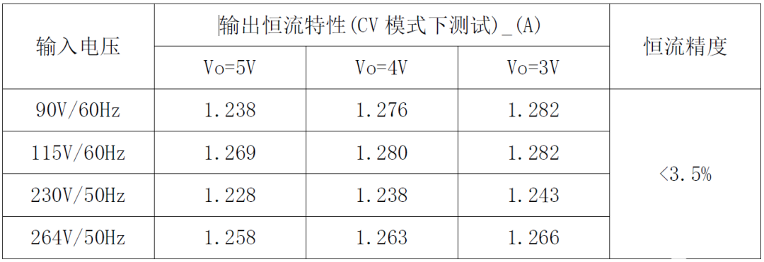 format,webp