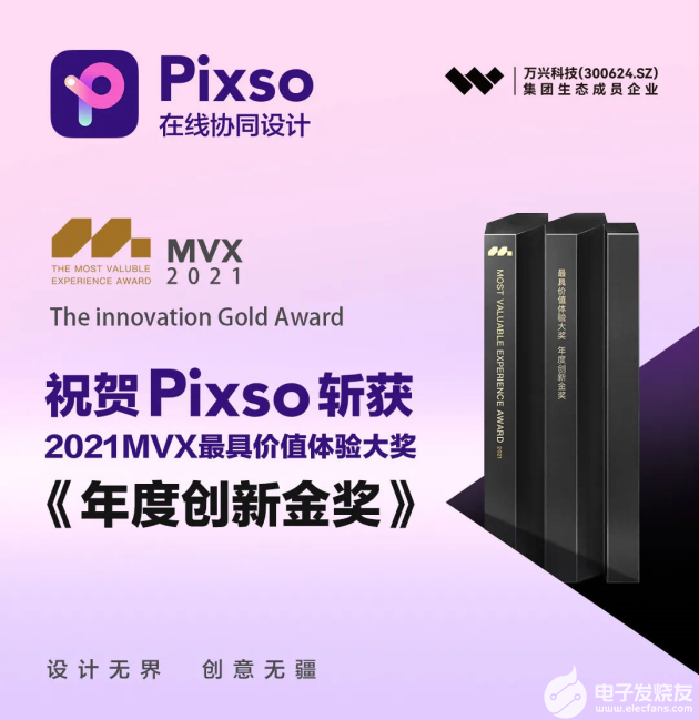 UI設計新起之秀Pixso斬獲MVX年度創新金獎