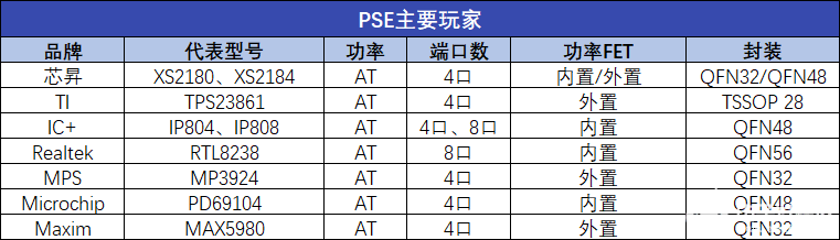 format,webp