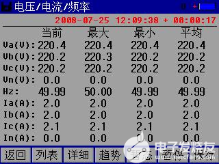 电能质量