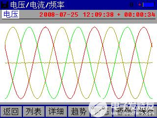 电能质量