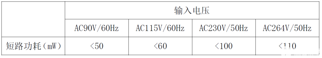 format,webp