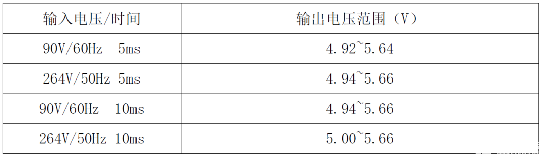 充电器