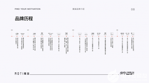 魔笛电子烟以产品为驱动力，将获得更广阔的的发展前景