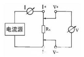 <b class='flag-5'>直流電阻</b><b class='flag-5'>測(cè)試儀</b>原理