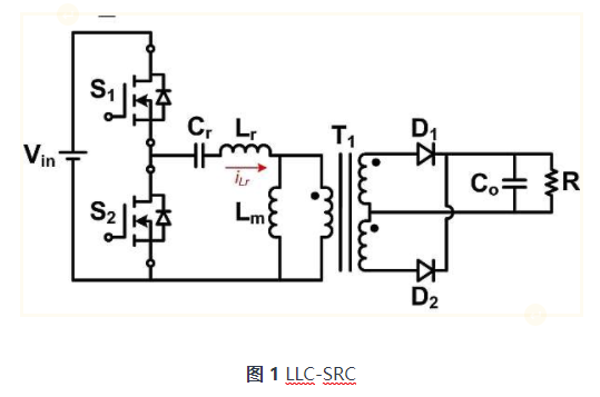 在<b class='flag-5'>LLC</b>系列<b class='flag-5'>谐振</b><b class='flag-5'>转换器</b>盒之外的思考