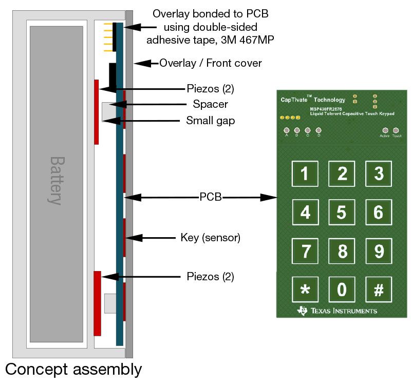 msp430