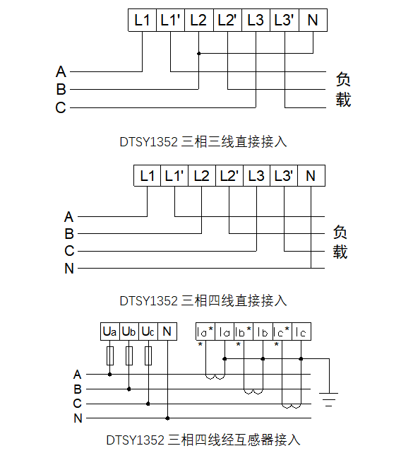 农田灌溉预付费电能表