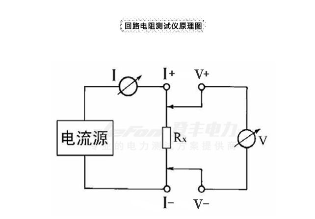 回路電阻測(cè)試儀原理圖