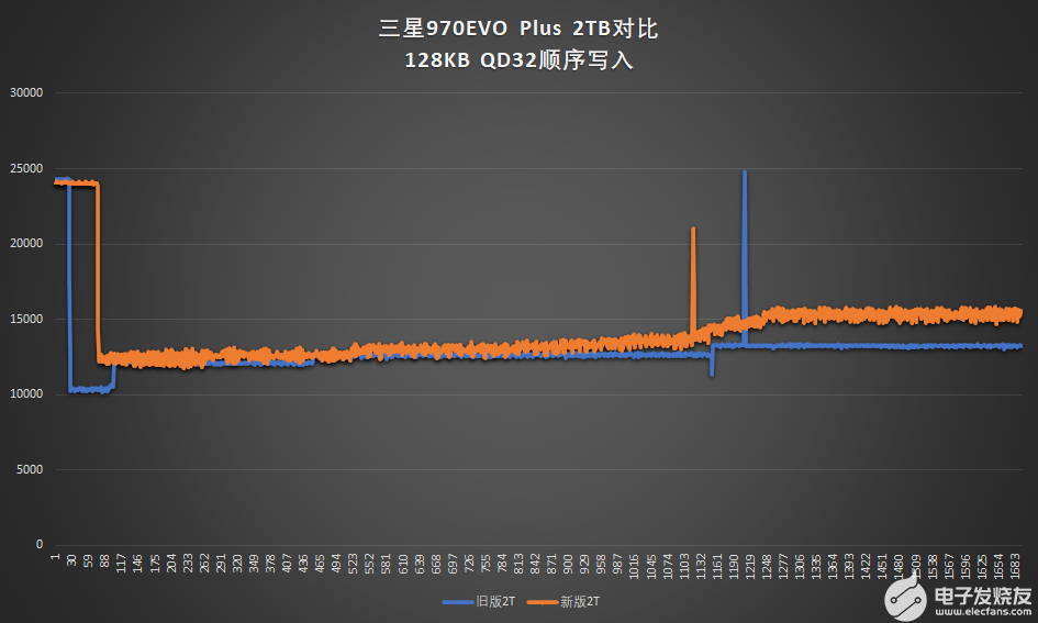 poYBAGGUyXqAbD2DAAGer0E3rOo733.png