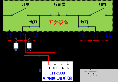 电阻