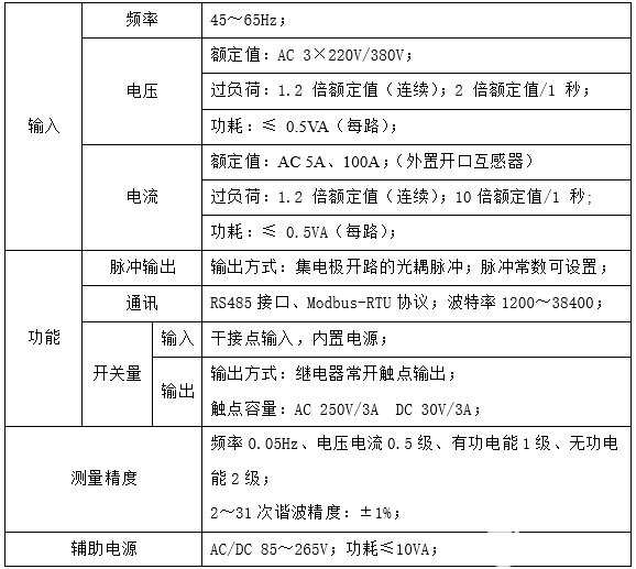 ADW200導(dǎo)軌多回路電力儀表