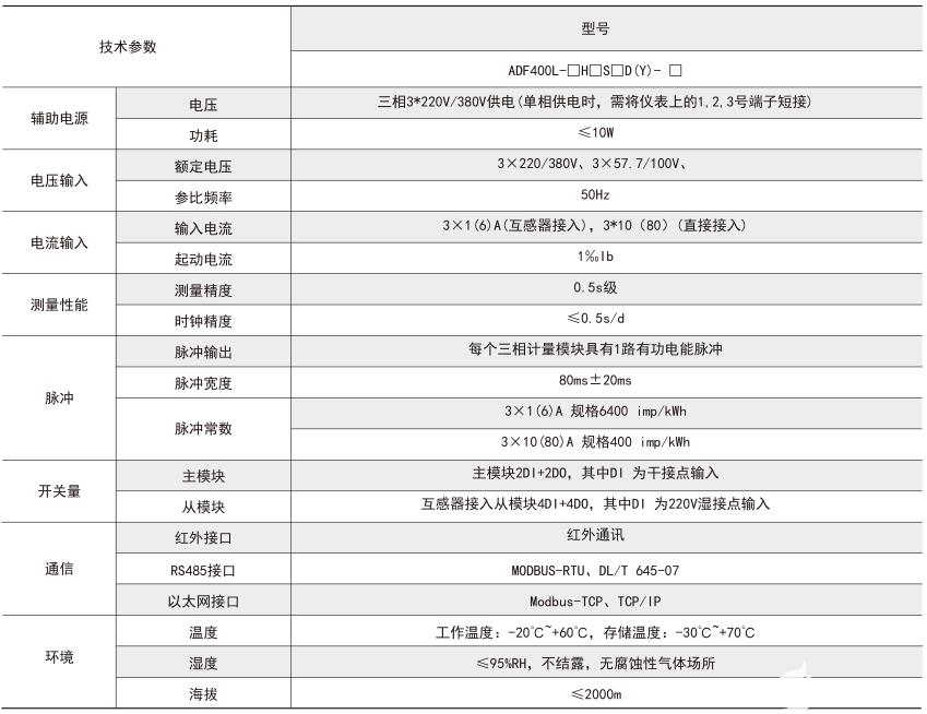 ADF400L系列多用戶電能表