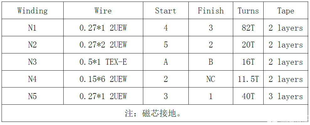 format,webp