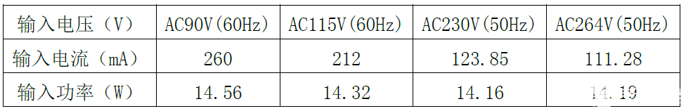 format,webp