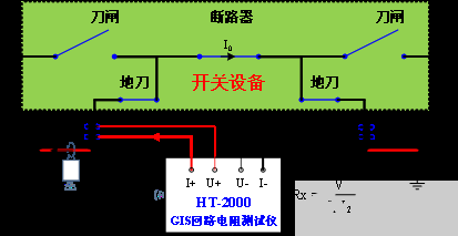 智能GIS回路電阻測量方法-單邊分流模式