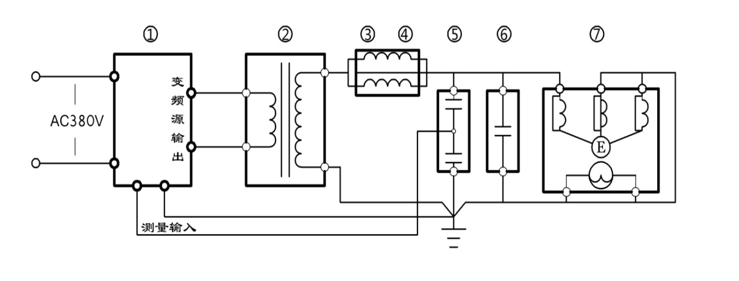 發電機等的交流耐壓試驗接線圖