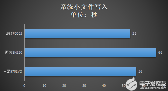 poYBAGGbPUWANp9MAAB3SCA0uvY143.png