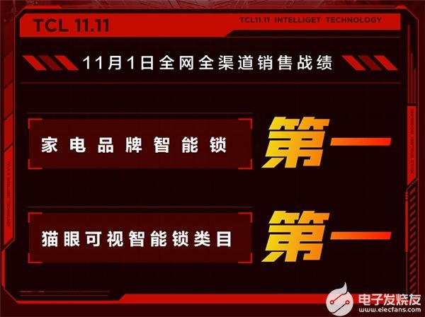 半岛BOB·中国官方网站还在纠结买什么门锁？快来看看这三款卖爆了的TCL可视化智(图1)