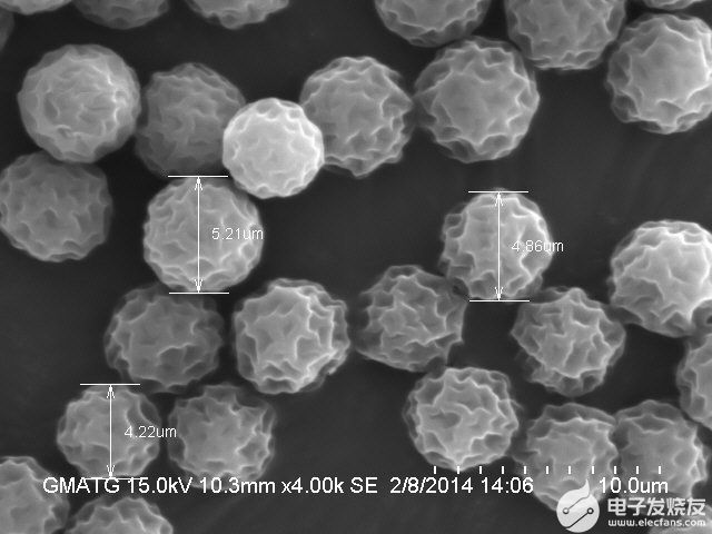PMMA颗粒形貌观察和直径测量