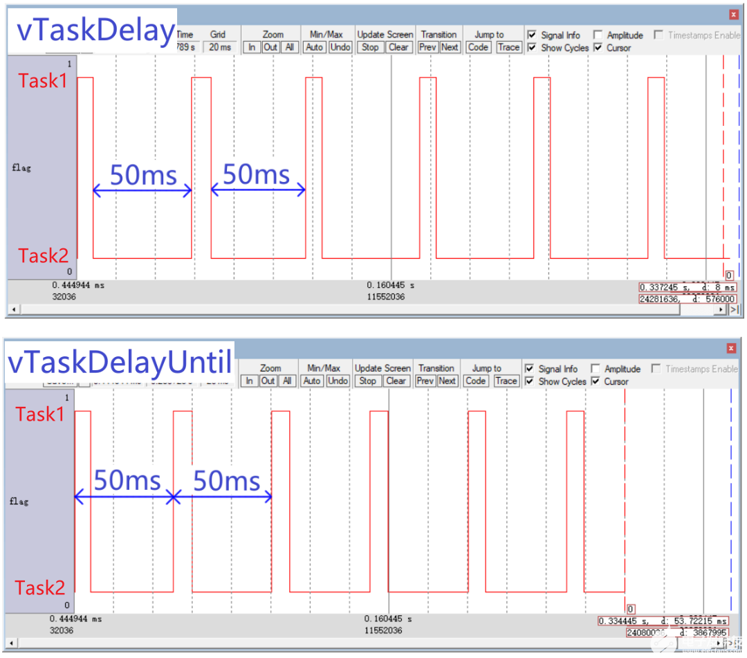 FreeRTOS