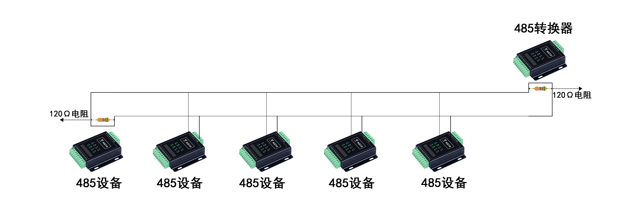 RS485是什么，RS485的120欧匹配电阻应该如何接