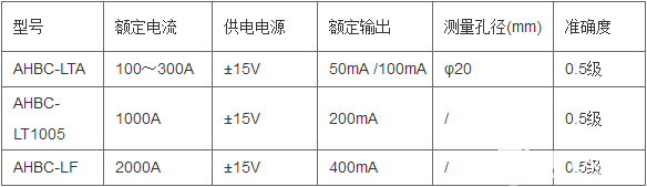 霍尔传感器