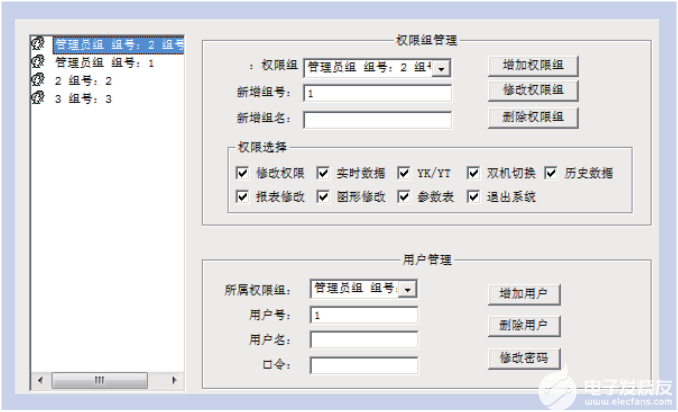 Acrel-2000E配電室綜合監(jiān)控系統(tǒng)