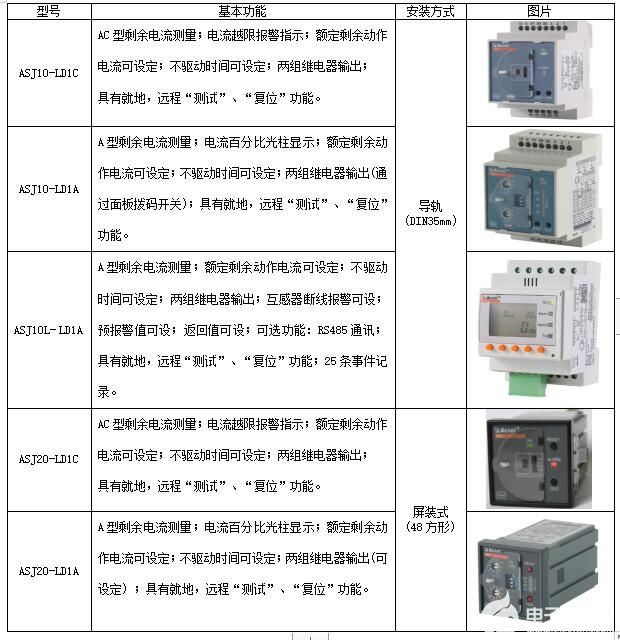 继电器