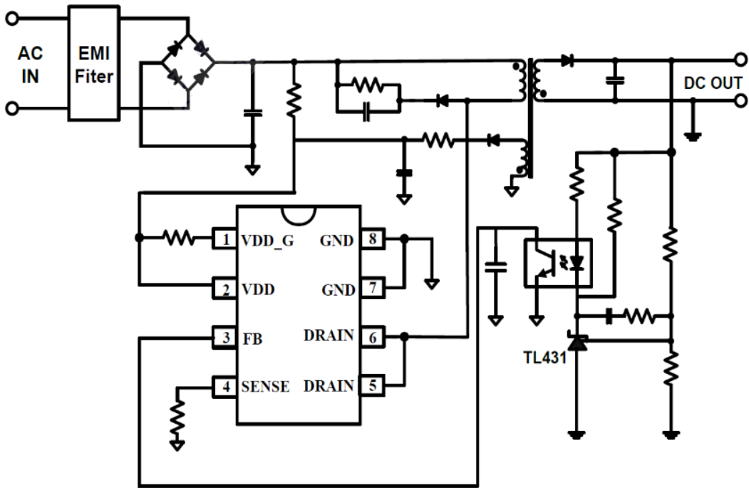 IC