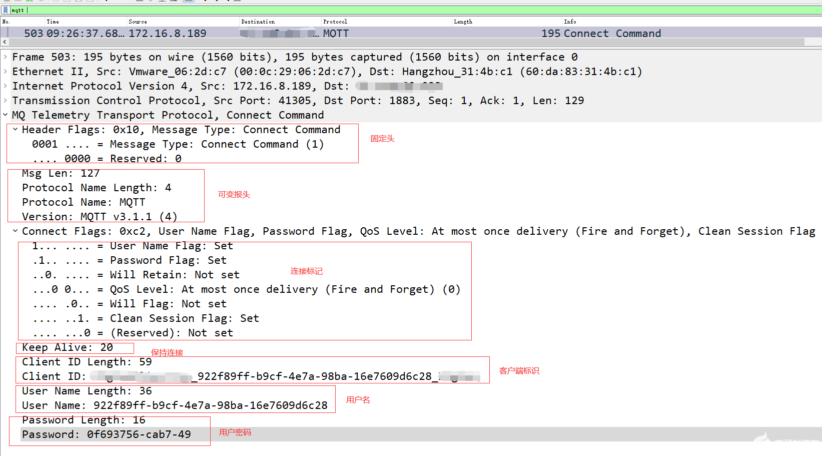 MQTT