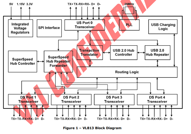 watermark,type_d3F5LXplbmhlaQ,shadow_50,text_Q1NETiBA56a-5bed5YW0aQ==,size_20,color_FFFFFF,t_70,g_se,x_16