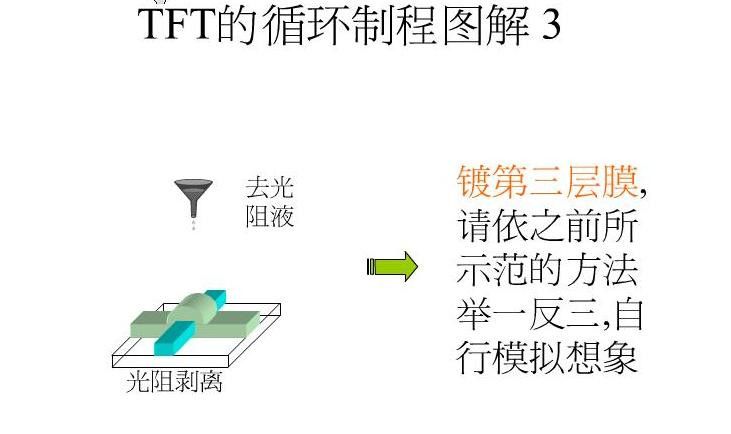 LCD液晶显示器