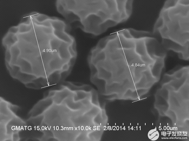 PMMA颗粒形貌（扫描电镜 SEM）