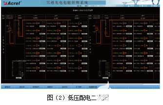 管理系统