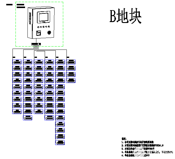 电气火灾