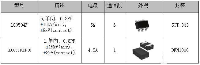 poYBAGHB2yKAHuVIAAAiKHX3MKI274.png