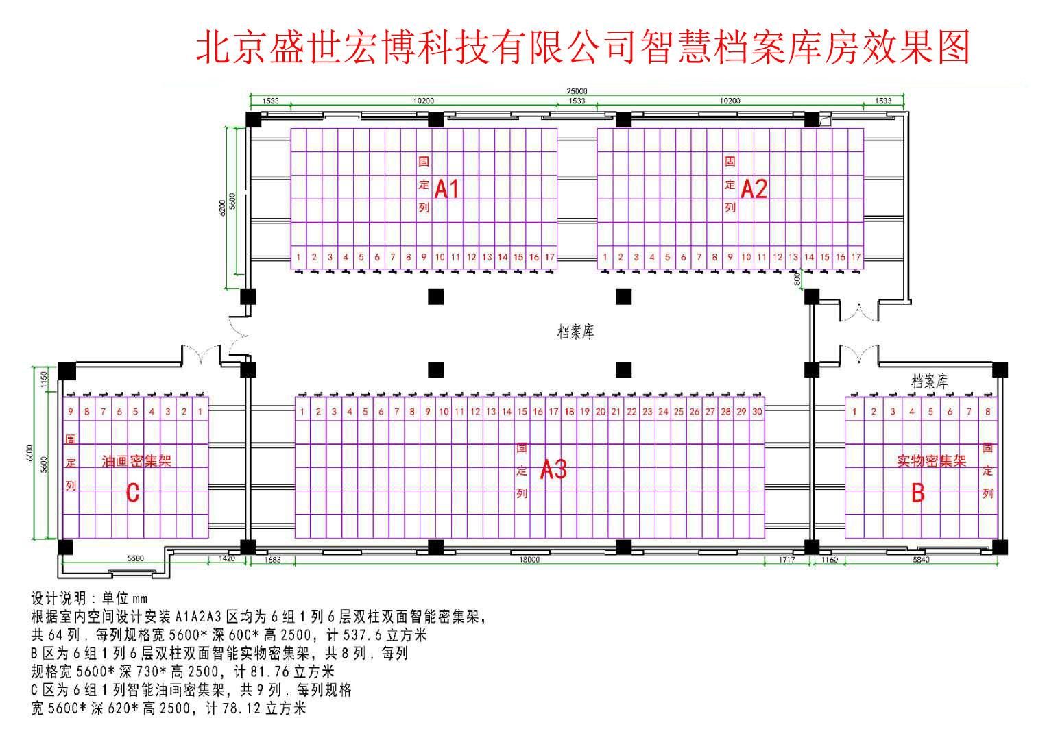 传感器