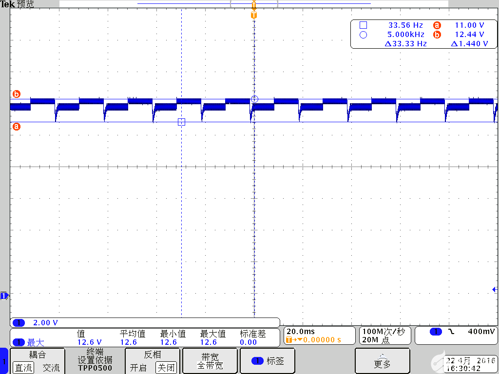 思睿达