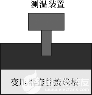 无线测温