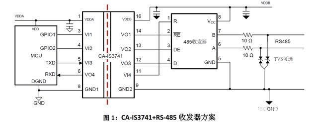 收发器