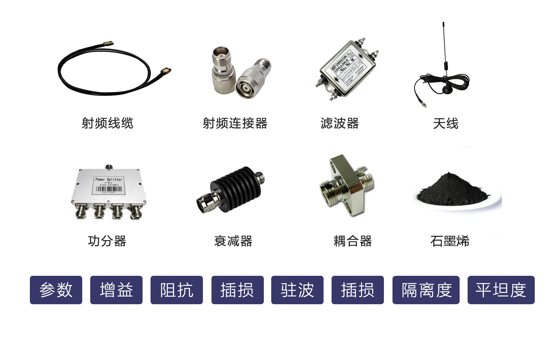 网络分析仪