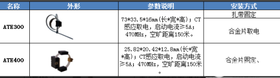 无线测温