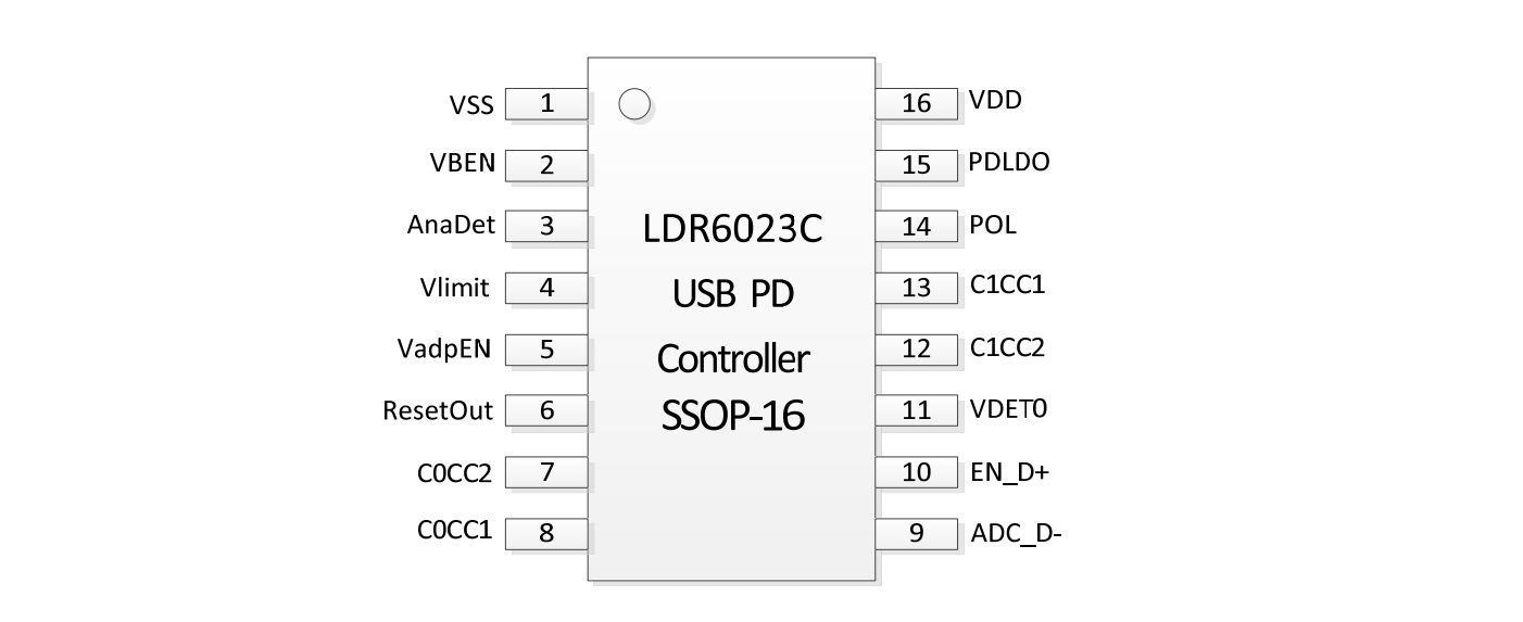 Type-c 充电听歌二合一<b>转接器</b>方案