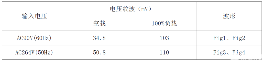 思睿达