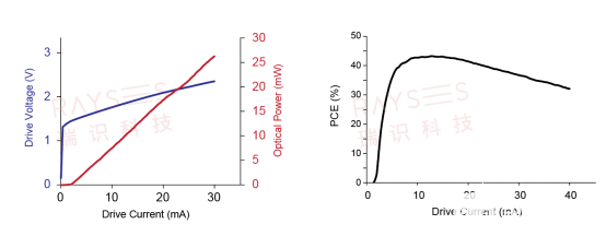 poYBAGHYA5CAE9CDAAB6pd1iAXc219.png