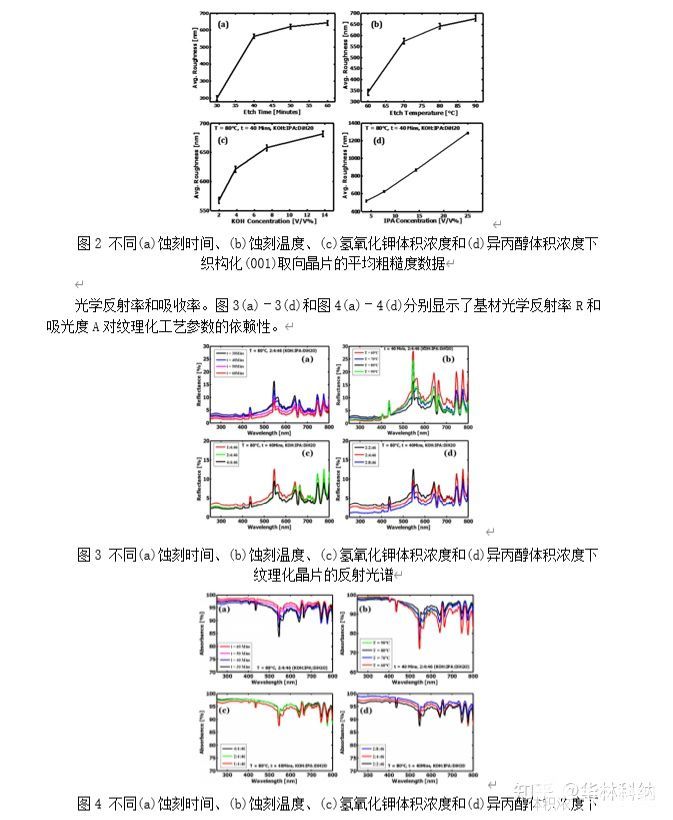 半导体