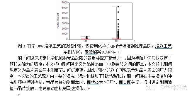 晶片